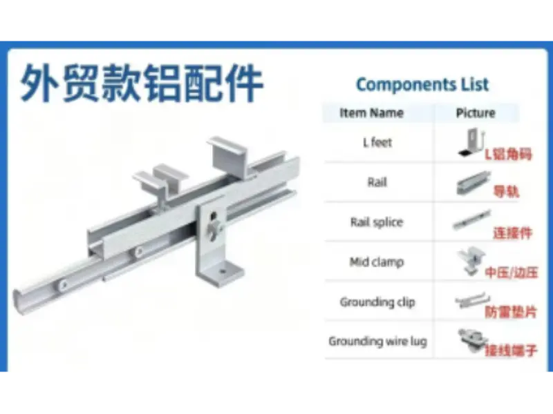 Productos de aleación de aluminio para comercio exterior